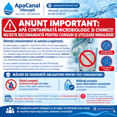 ANUNT-IMPORTANT--Apa-contaminata-microbiologic-sI-chimic---apacanal-hincesti